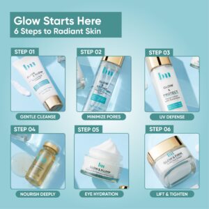 natural hydrating glow kit df